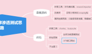 微信小程序渗透测试tips