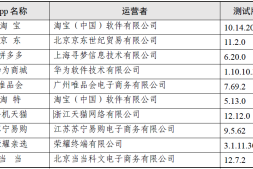 那些流氓app的权限调查